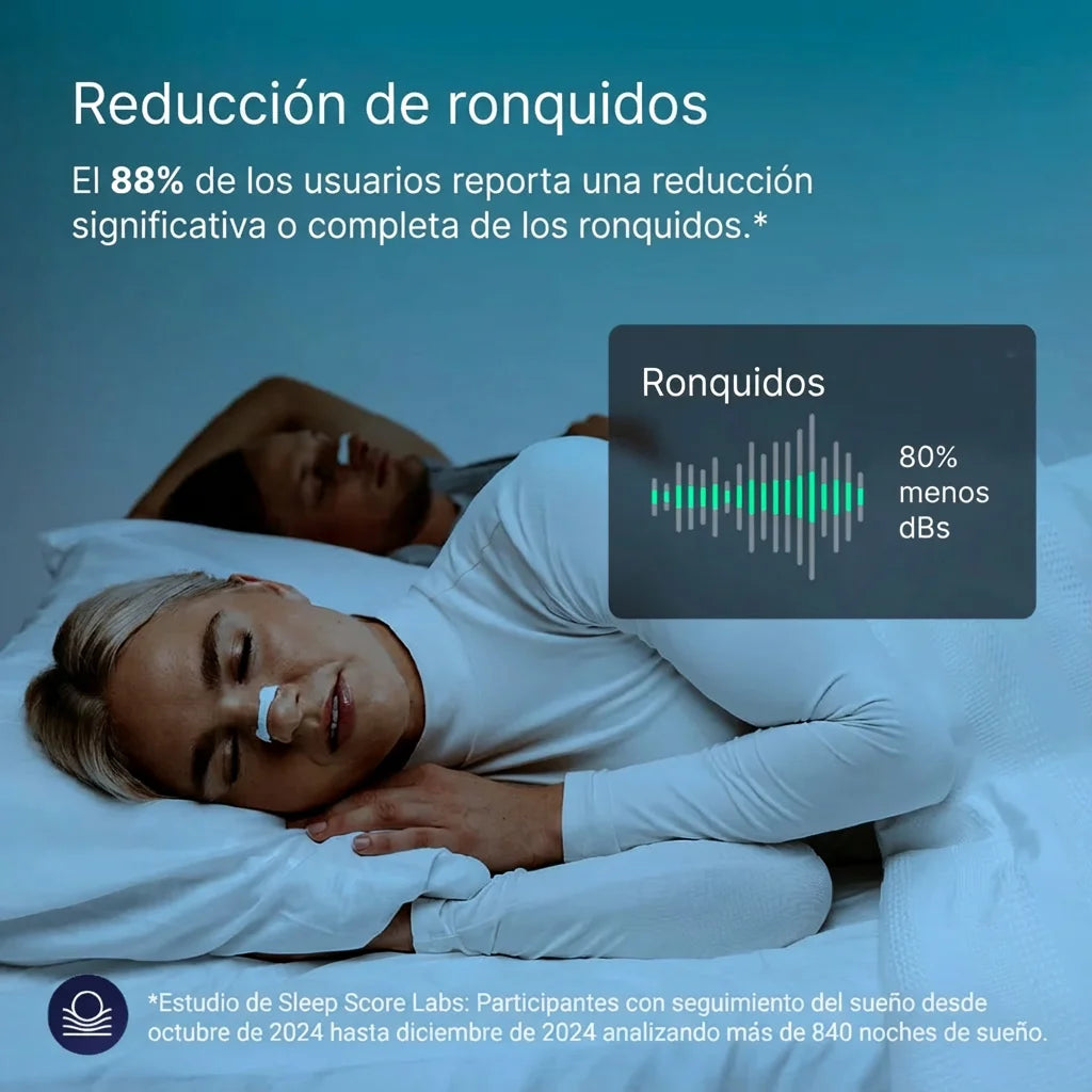 Dilatador Nasal Premium