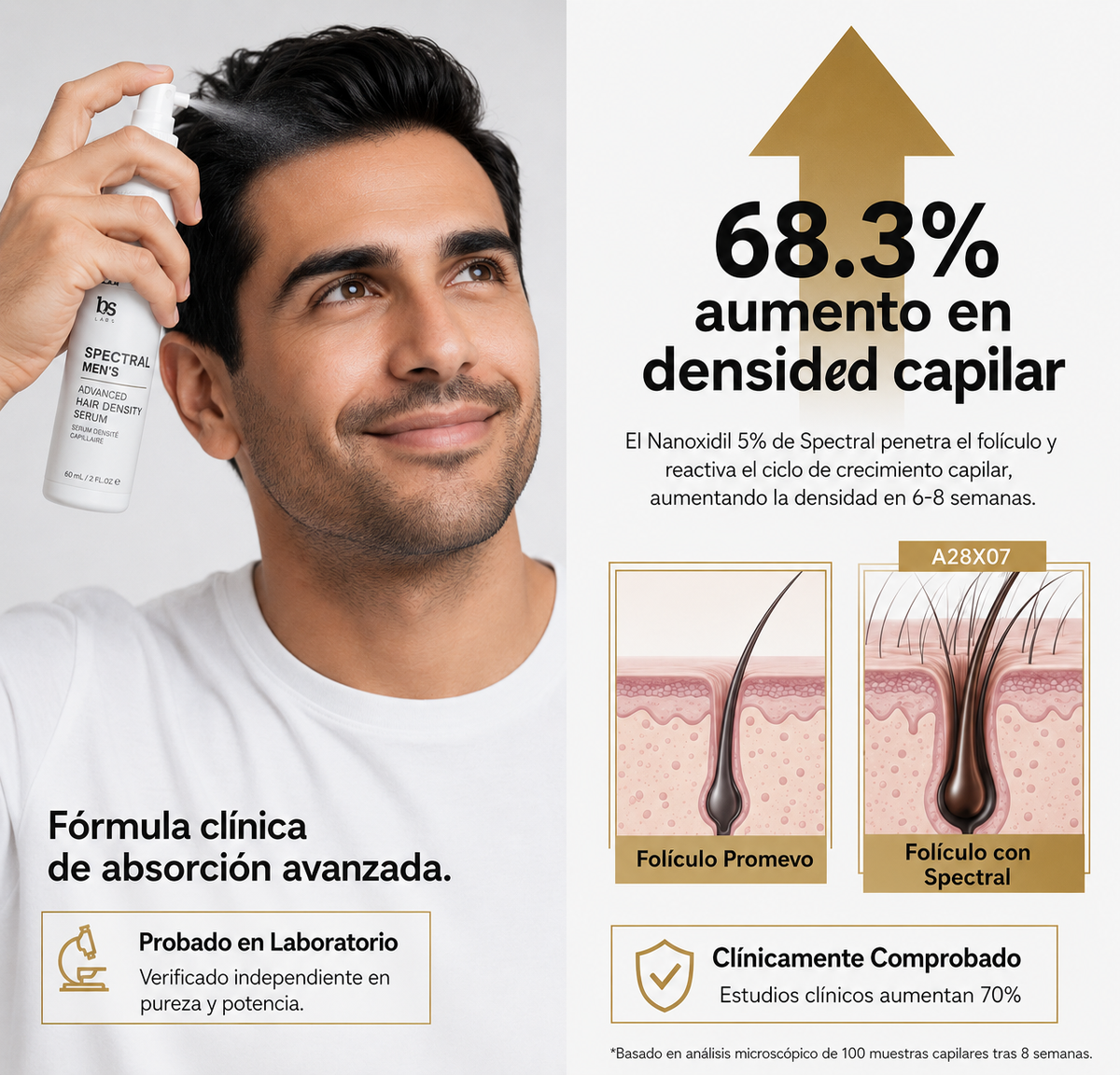 Spectral Men's™ Nanoxidil™ al 5%