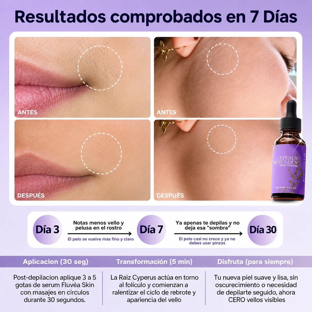 CyperGlow™ - Cyperus Rotundus Skin Serum